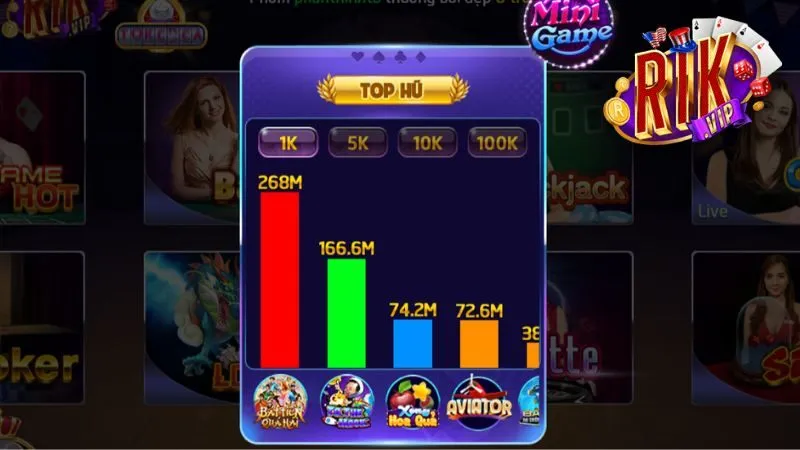 Hướng dẫn các bước chinh phục Casino Live